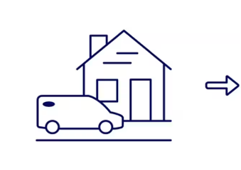 Huntington Beach Ford in Huntington Beach CA